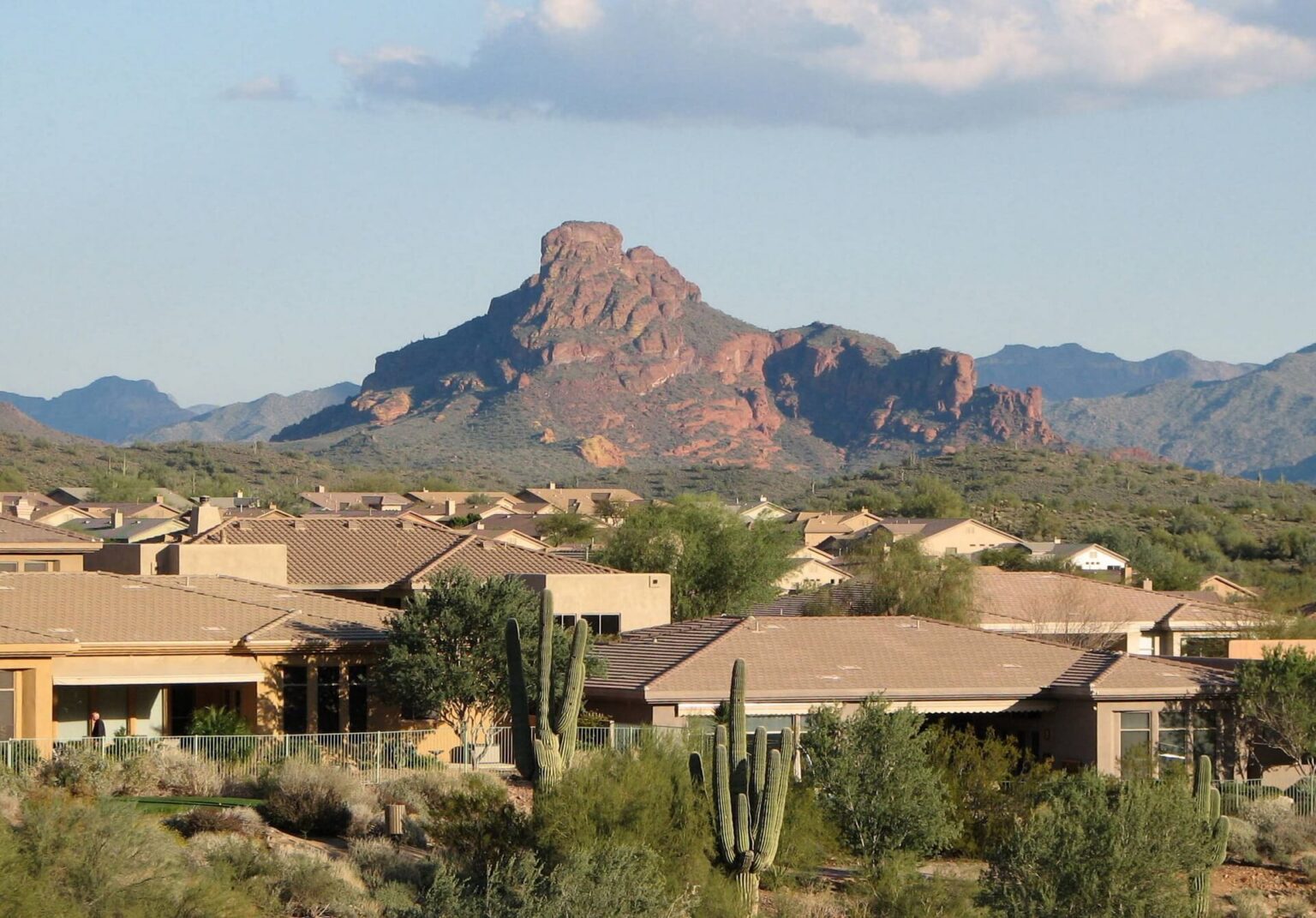 Fountain Hills, Arizona NXT LVL ROI Business Consulting Services