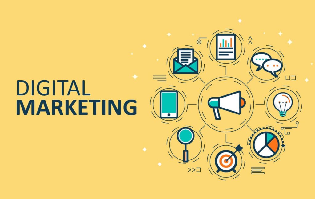 How does digital marketing work-NXTLVLROI Business Consultants