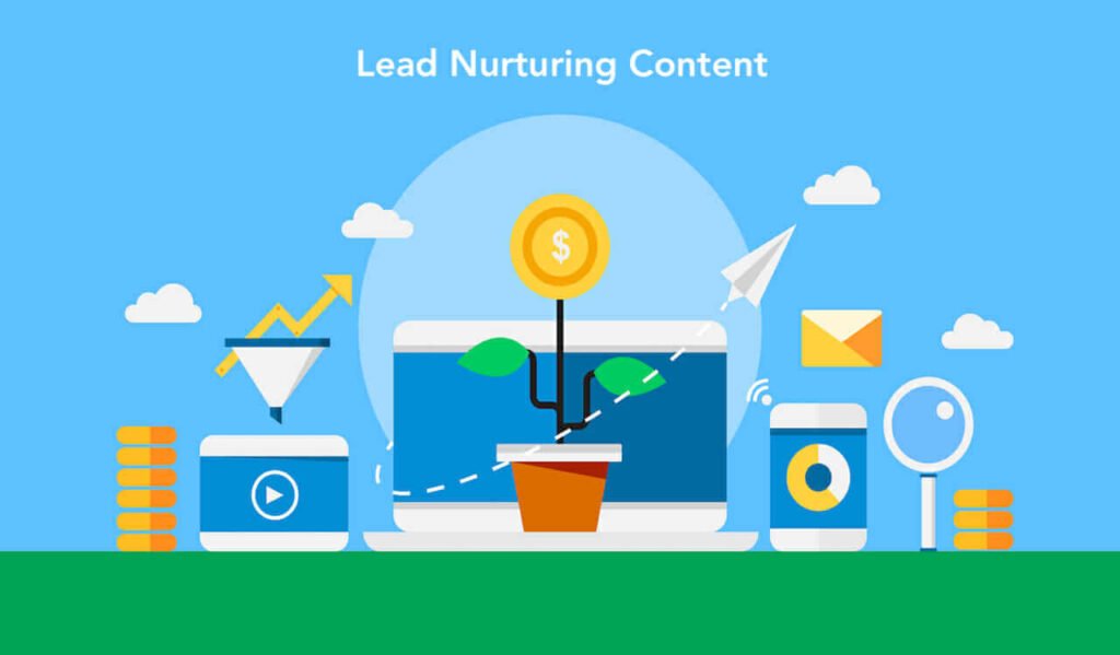 What is the lead nurturing process in lead generation-NXTLVLROI Business Consultants