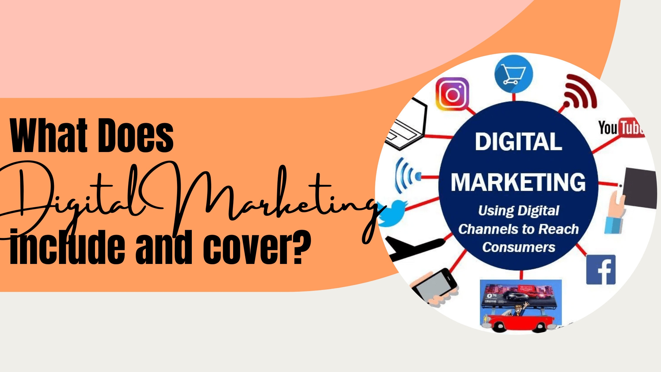 what-does-digital-marketing-include-and-cover-nxt-lvl-roi-business