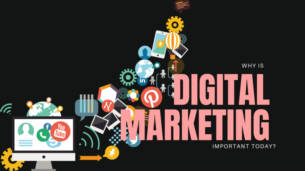  Why Is Digital Marketing Important Today NXT LVL ROI Business 